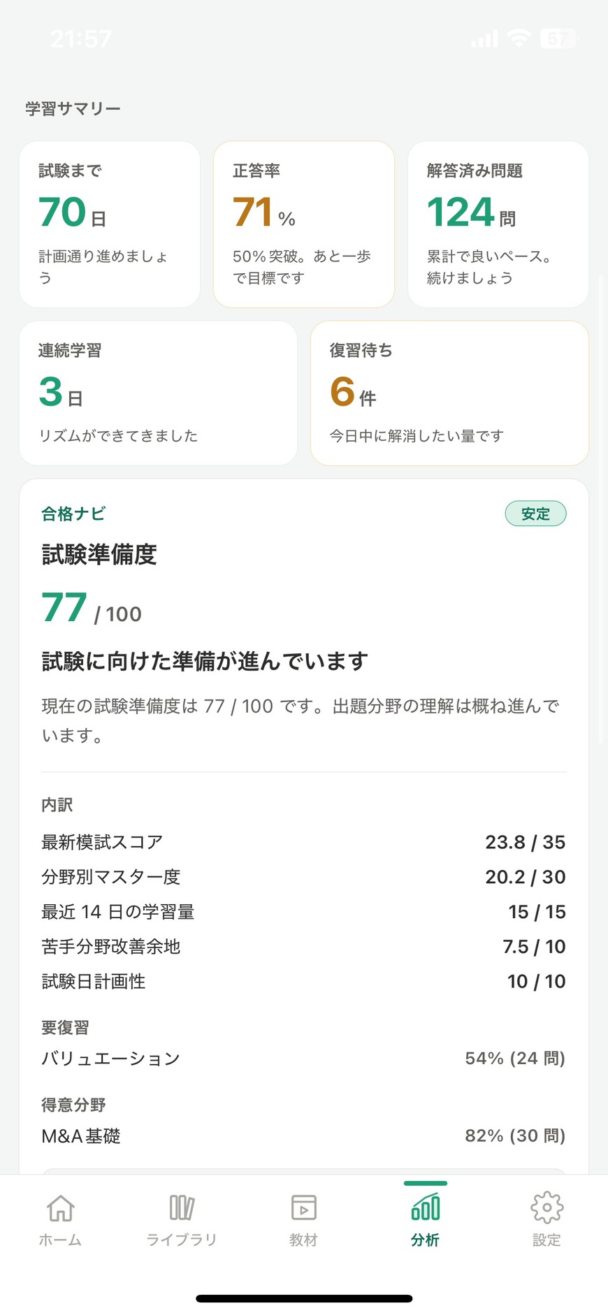 学習サマリーと合格ナビの画面